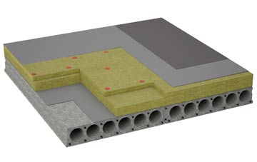 considerations of Eastend flat roofing insulation